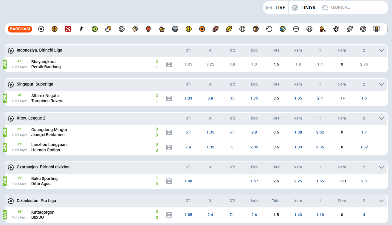 Mostbet UZ kazino, sport stavkalari, bonuslar va UZS to‘lovlari
